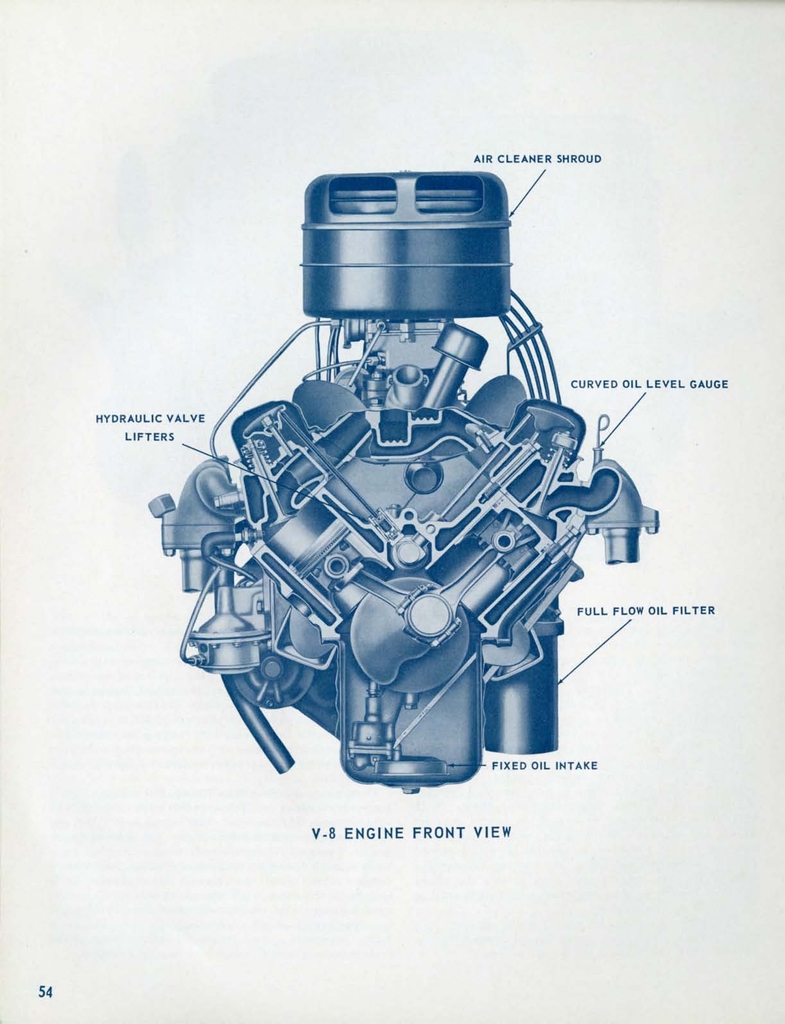 1956 Chevrolet Engineering Features Brochure Page 55